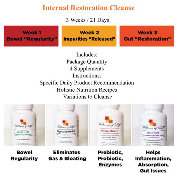 Create Your Cleanse 4-Pack