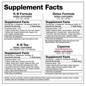 Dr. Schultz – Kidney Cleanse Kit